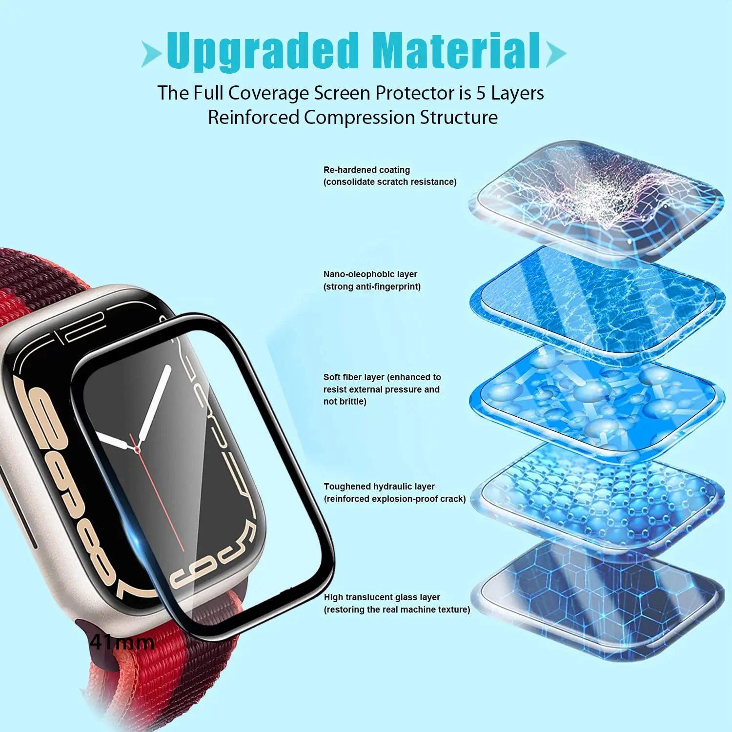 애플워치9 8 7 6 5 4 3 SE 시리즈 38mm  - Watch Case Bumper 리뷰 및 가격
