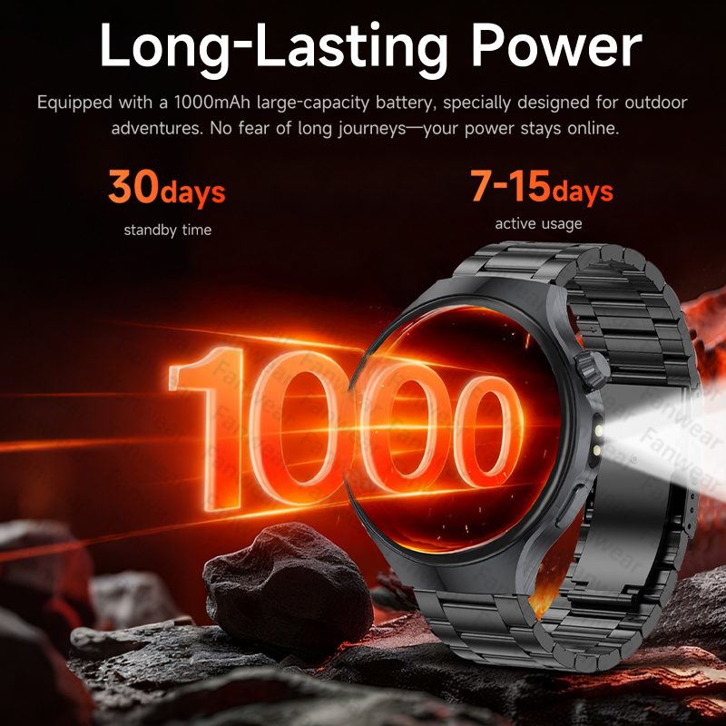 2026년형 새로운 워치 6 프로 스마트워치 1000m - Smartwatch Store 리뷰 및 가격