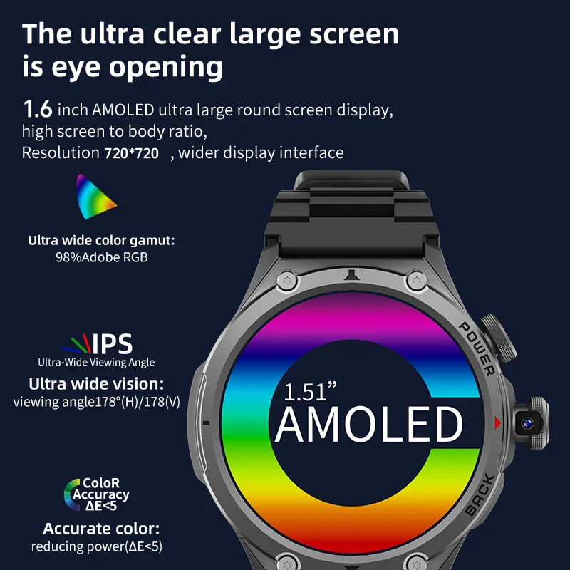 레이디 5G LTE 스마트워치 (WiFi, SIM 카드 - Smartwatch Store 리뷰 및 가격